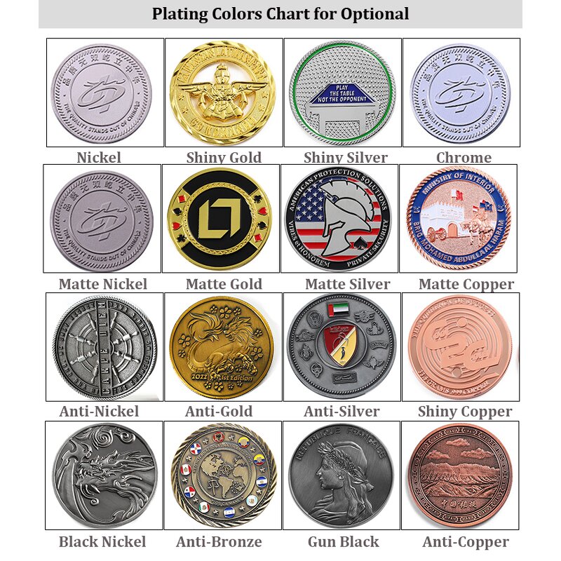 Challenge Coin Factory - Custom Christmas Metal Coin Souvenir