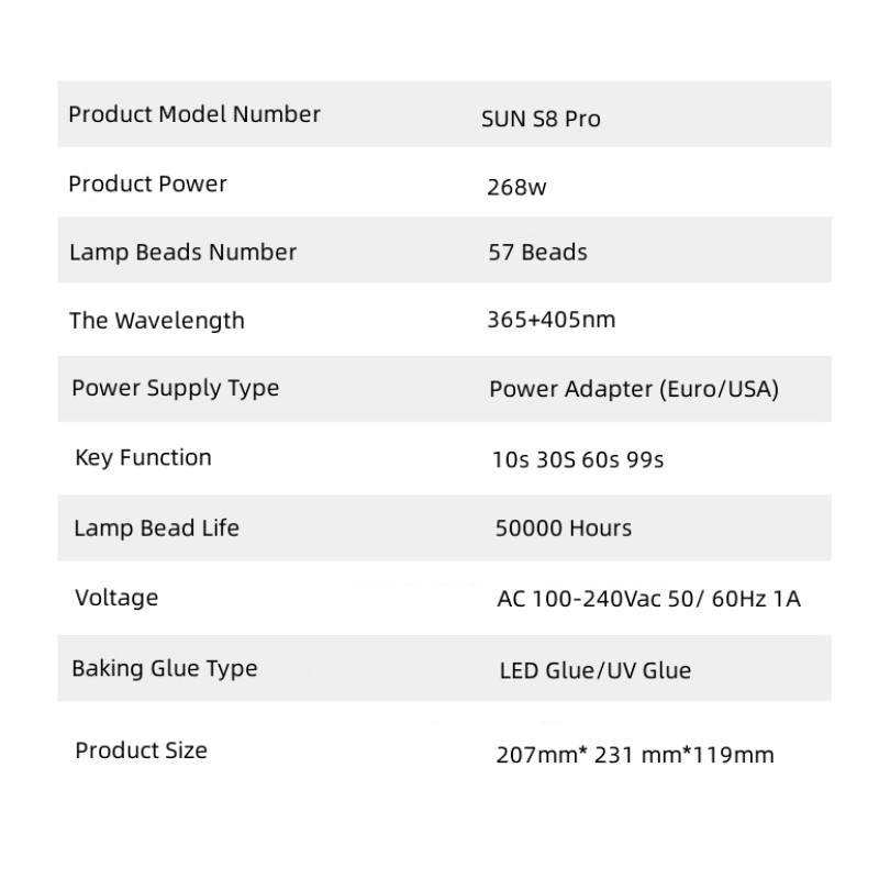 Nail Dryer Factory - New High-power 268W SUN S8 Pro Cartoon