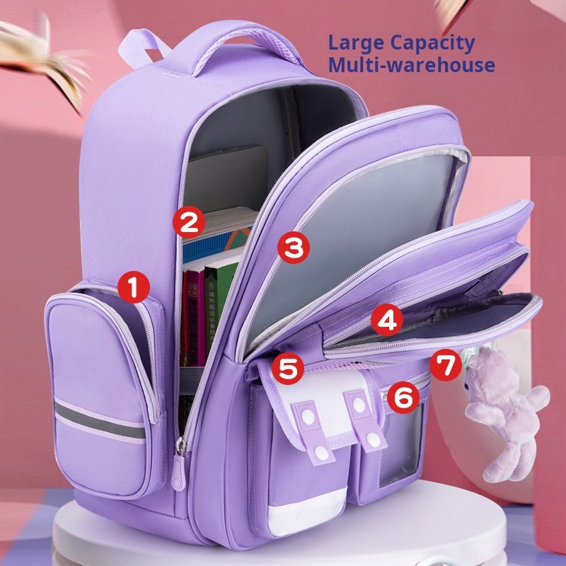 Schoolbag Manufacturer - Quality Assurance New Design Kids