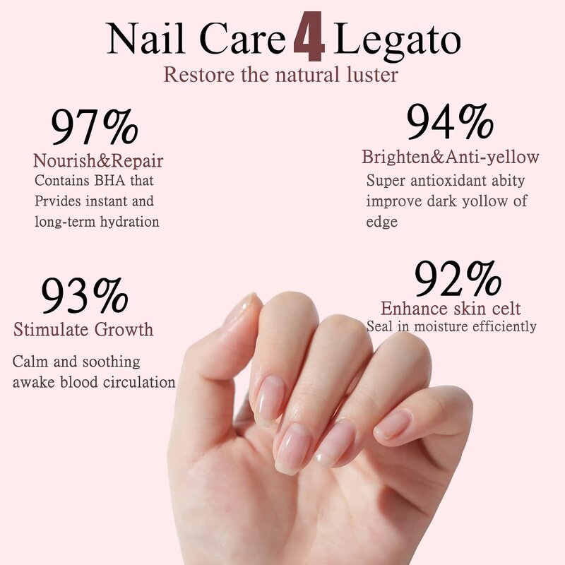 Cuticle Oil Pen Factory - Natural Repair Manicure Strengthener