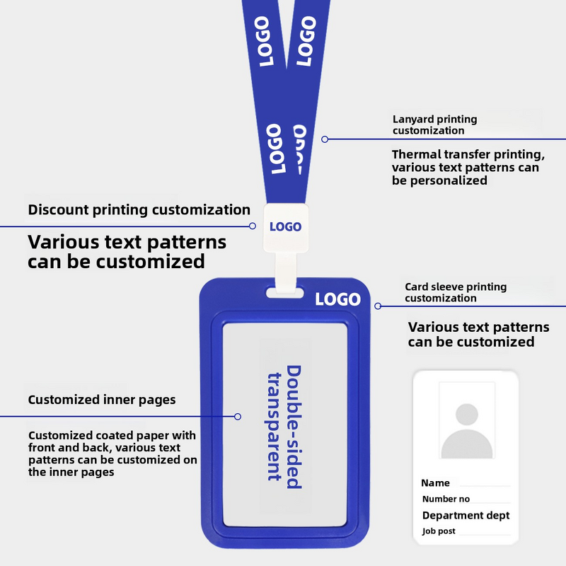 Lanyard Factory - Custom Logo Polyester with Plastic ID Card Holder