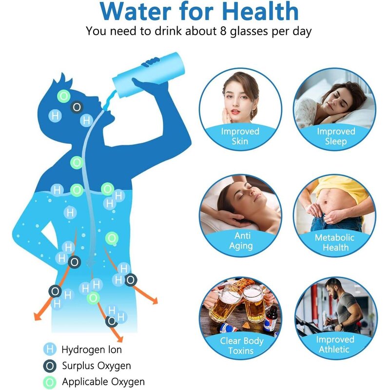 Hydrogen Water Bottle Manufacturer - Smart Alkaline Ionized with USB