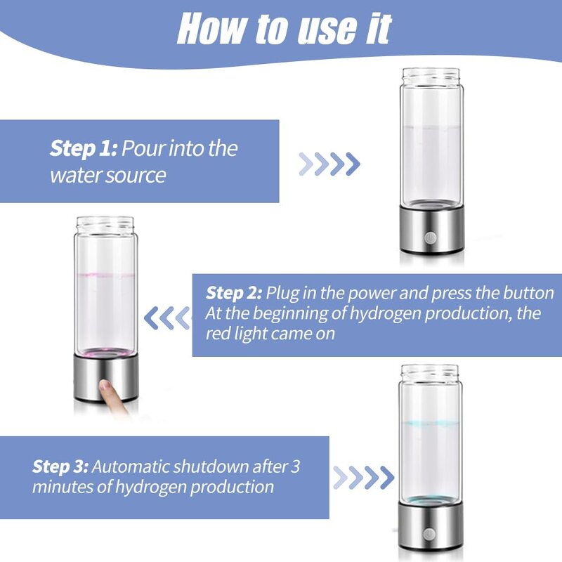 Hydrogen Water Bottle Manufacturer - Smart Alkaline Ionized with USB