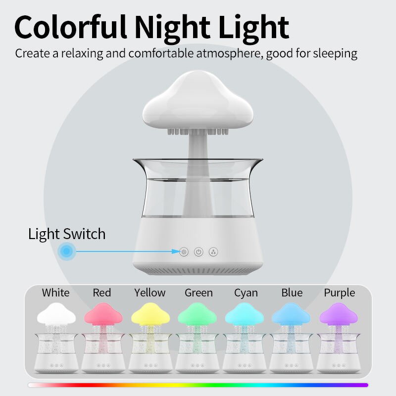 Humidifier Factory - OEM/ODM Raining Cloud Lamp Aromatherapy