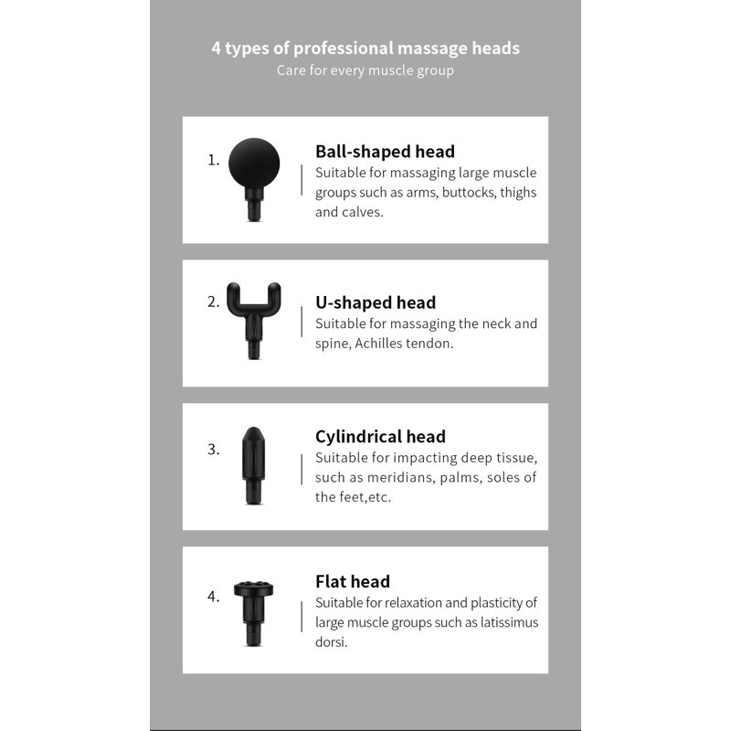 Massage Gun Manufacturer - OEM/ODM Mini Professional