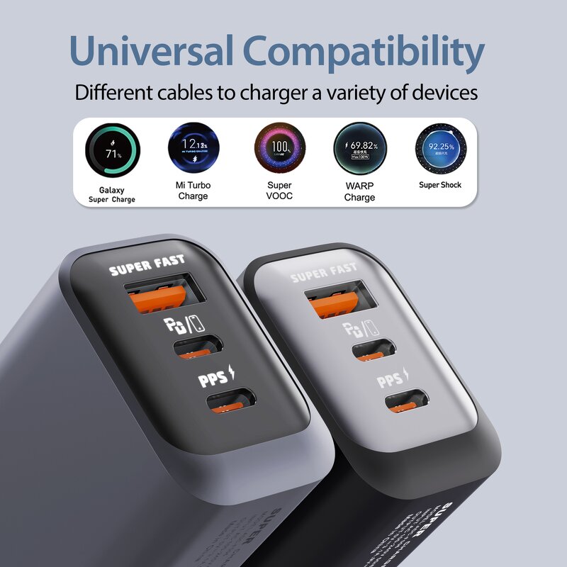 USB C Wall Charger Supplier - 150W 3 Port Fast Charger Wholesale