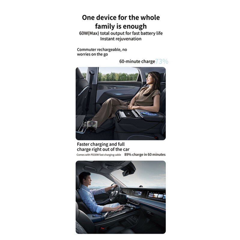 4 in 1 Car Wireless Charger Factory - PD60W Retractable Cable