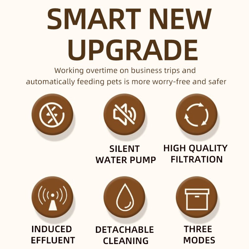 Pet Water Fountain Manufacturer - OEM/ODM 4L Stainless Steel