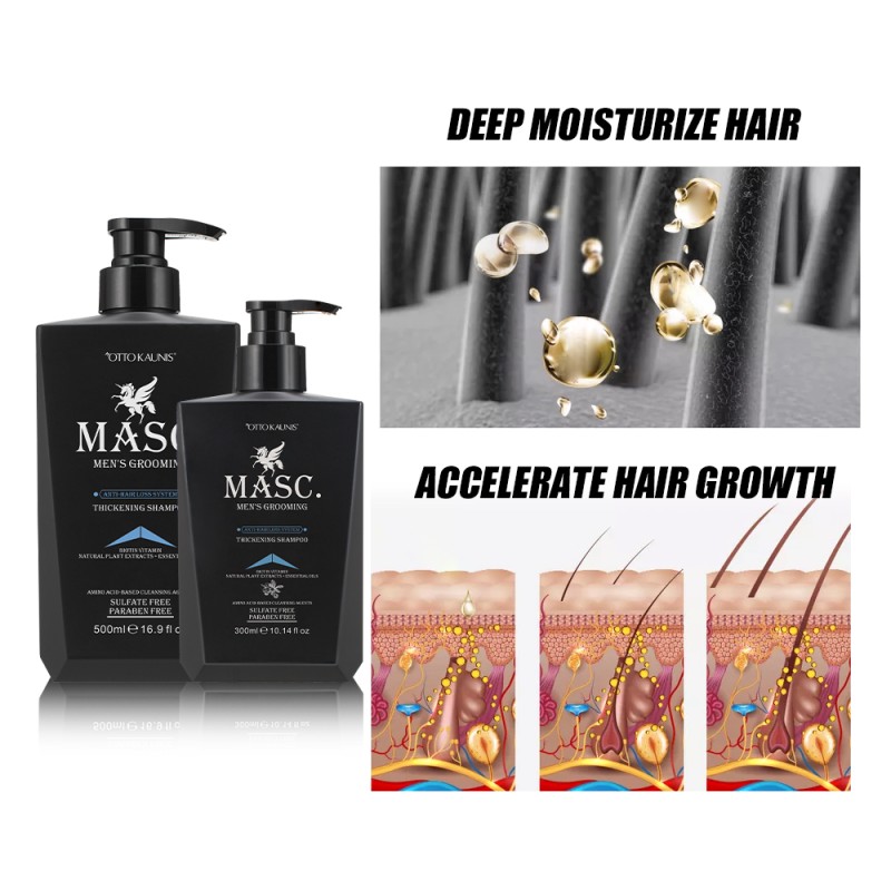 Thickening Shampoo Factory - OEM Custom Label Biotin for Thinning Hair