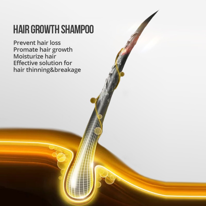 Hair Growth Shampoo Manufacturer - Bulk Ginger Mint Argan Oil Anti-Itching