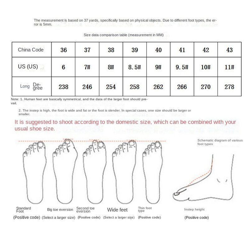 Canvas Shoes Factory - OEM/ODM Factory Direct Custom Logo Solid White