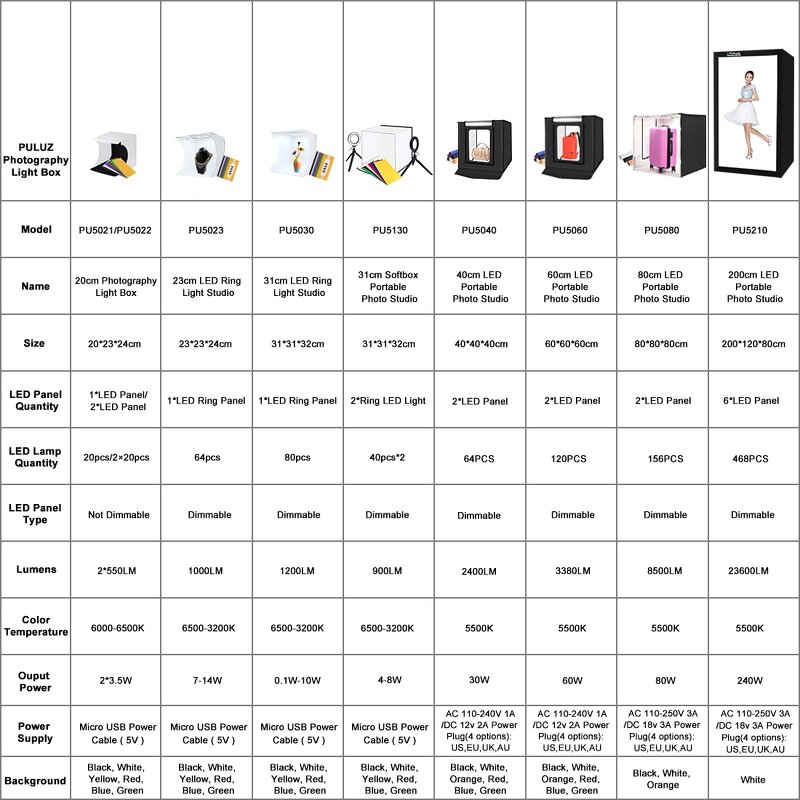 Ring Light Manufacturer - OEM/ODM Custom 30cm Dimmable Ring Light Stand