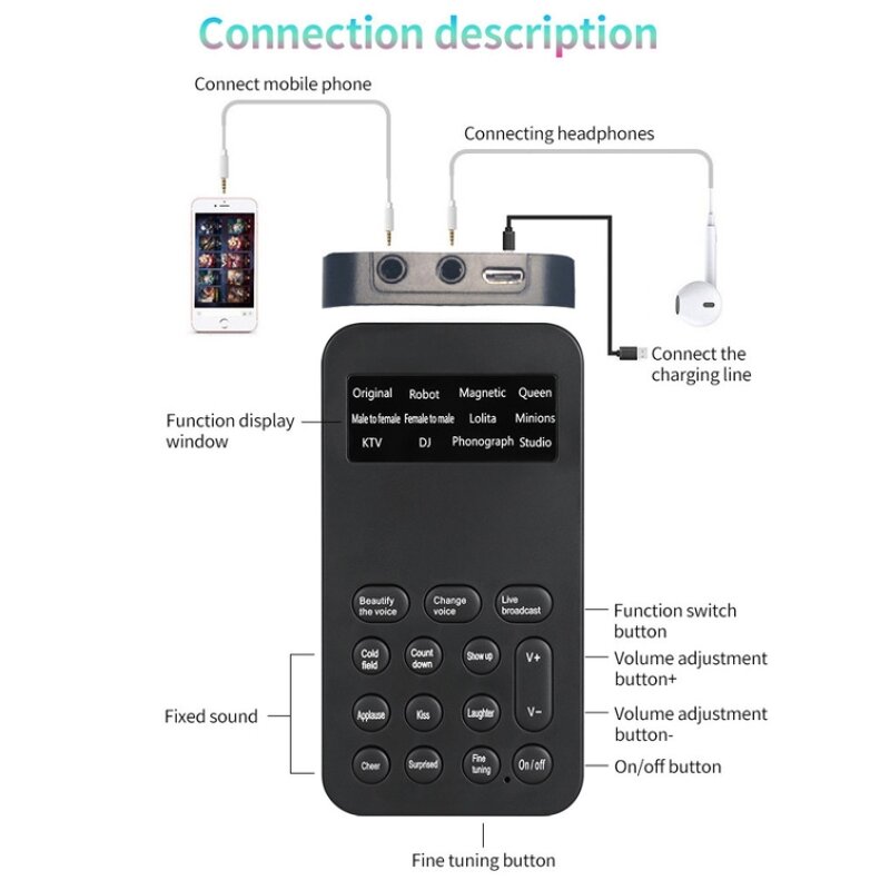 Digital Camera Manufacturer - OEM/ODM Custom 2.4 Inch HD DV Camera