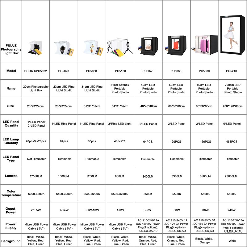 Smartphone Manufacturer - OEM/ODM Custom 6GB 128GB Android Phone