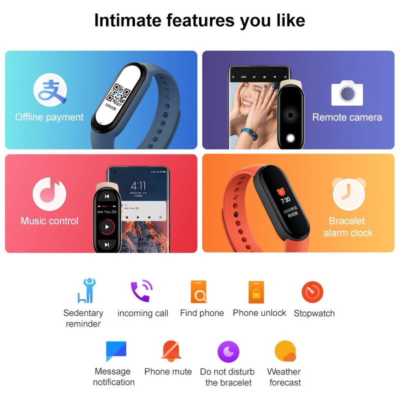 Smart Watch Manufacturer - OEM/ODM Custom GPS Waterproof Heart Rate Watch