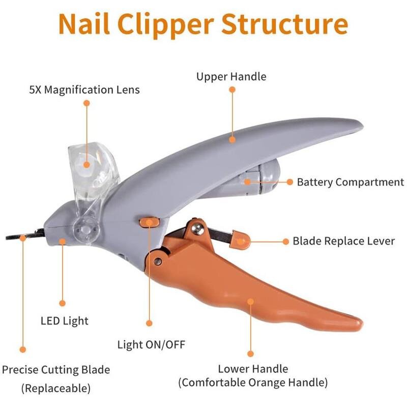 Pet Nail Clippers Manufacturer - OEM/ODM Custom LED Light Nail Clipper