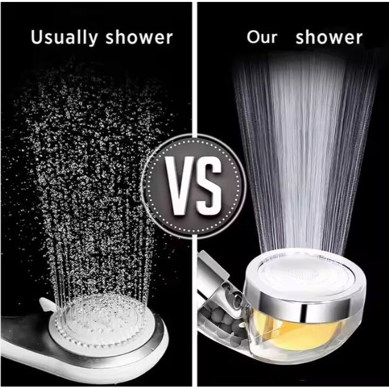 Shower Head Manufacturer - OEM/ODM Custom High Pressure Vitamin C Filter Head