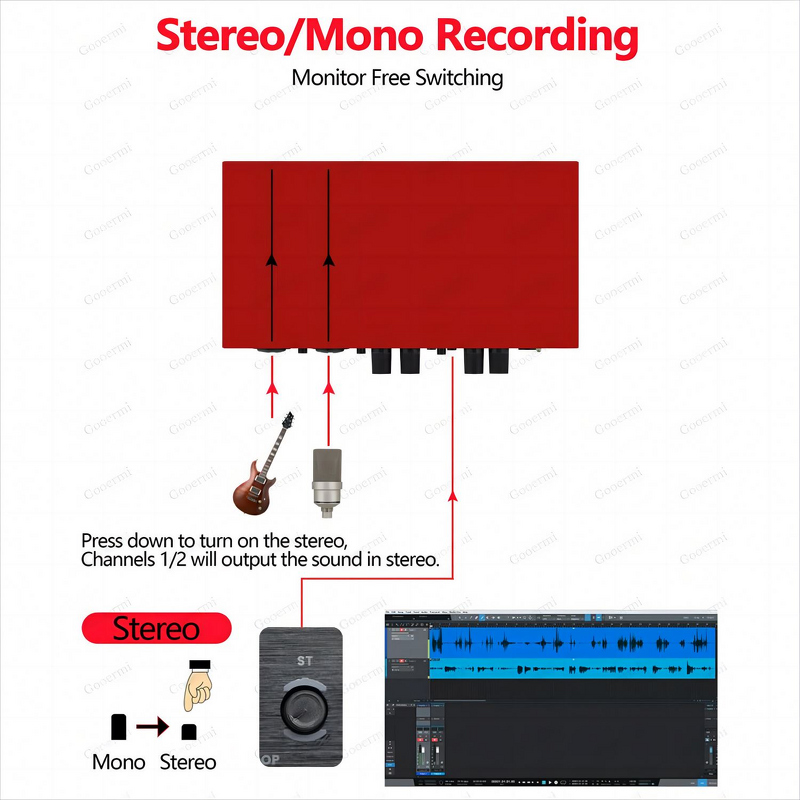 Live Sound Cards Manufacturer - OEM/ODM New Design Audio Sound Cards