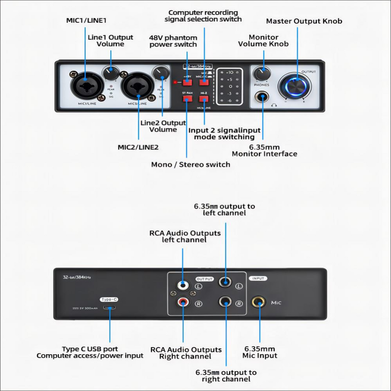 Audio Interface Mixer Manufacturer - OEM/ODM Multifunctional Mixer Interface