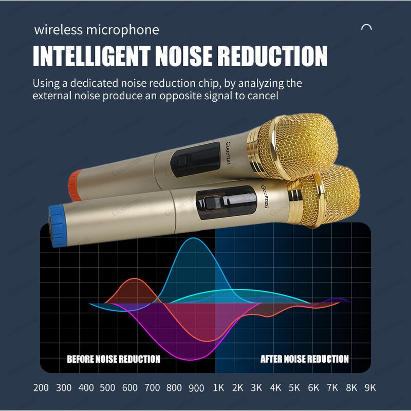 Wireless Microphone Manufacturer - OEM/ODM Cordless Handheld Rechargeable Stage Mic