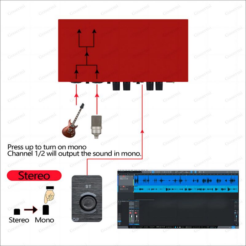 Live Sound Cards Manufacturer - OEM/ODM New Design Audio Sound Cards