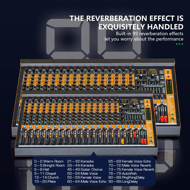 Audio Sound Card Mixer Manufacturer - OEM/ODM Dual 12-Band Level Display Mixer