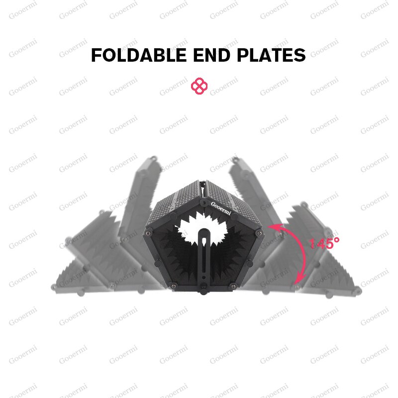 Microphone Isolation Shield Manufacturer - OEM/ODM 5 Door Plastics Sound Absorbing Foam