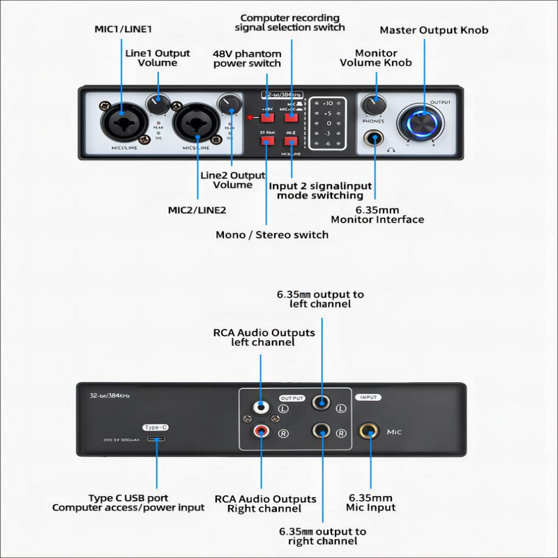 USB Audio Interface Manufacturer - OEM/ODM Brand New High Quality USB Interface