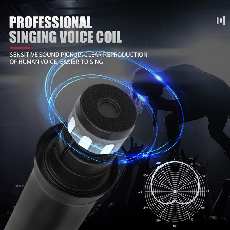 Wireless Microphone Manufacturer - OEM/ODM Dual Channel Plug&Play Handheld Mic