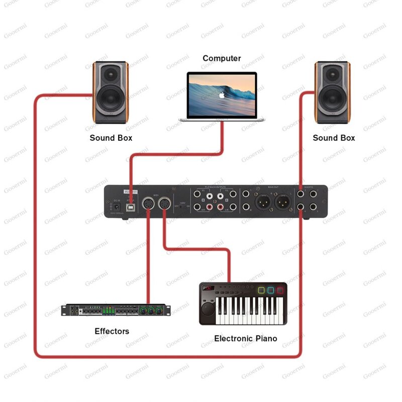 Audio Interface Manufacturer - OEM/ODM Professional Audio Interface Soundcard