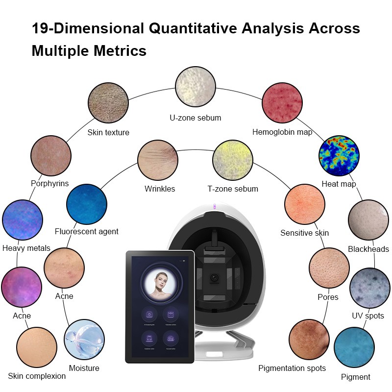 Magic Mirror Manufacturer - OEM Professional 3D Facial Diagnostic