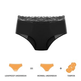 Teen Period Panties Manufacturer - OEM/ODM Custom Lace Washable Period Underwear