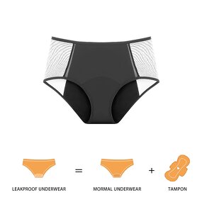 Period Underwear Manufacturer - OEM/ODM Custom Ultra-thin Mesh Panties