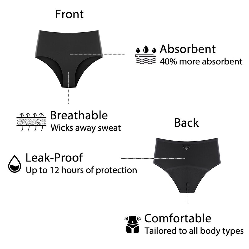 Period Panties Manufacturer - OEM/ODM Custom Washable Leakproof Underwear