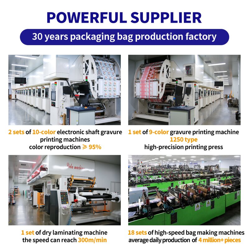 Aluminum Foil Bag Manufacturer - OEM/ODM Custom 3 Side Seal Candy Nuts Bag