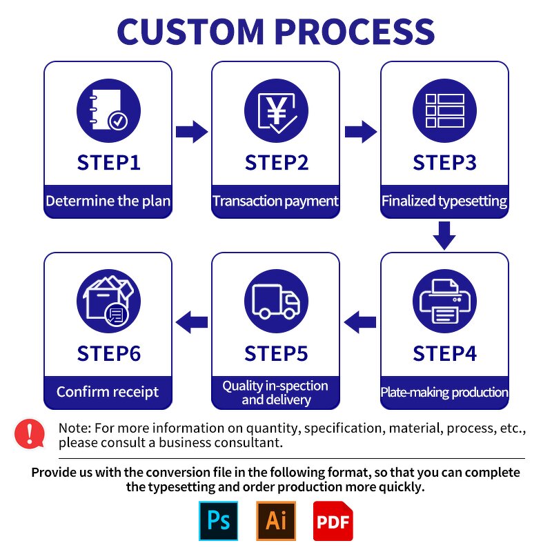 Coffee Bag Manufacturer - OEM/ODM Custom Biodegradable Side Gusseted Bag