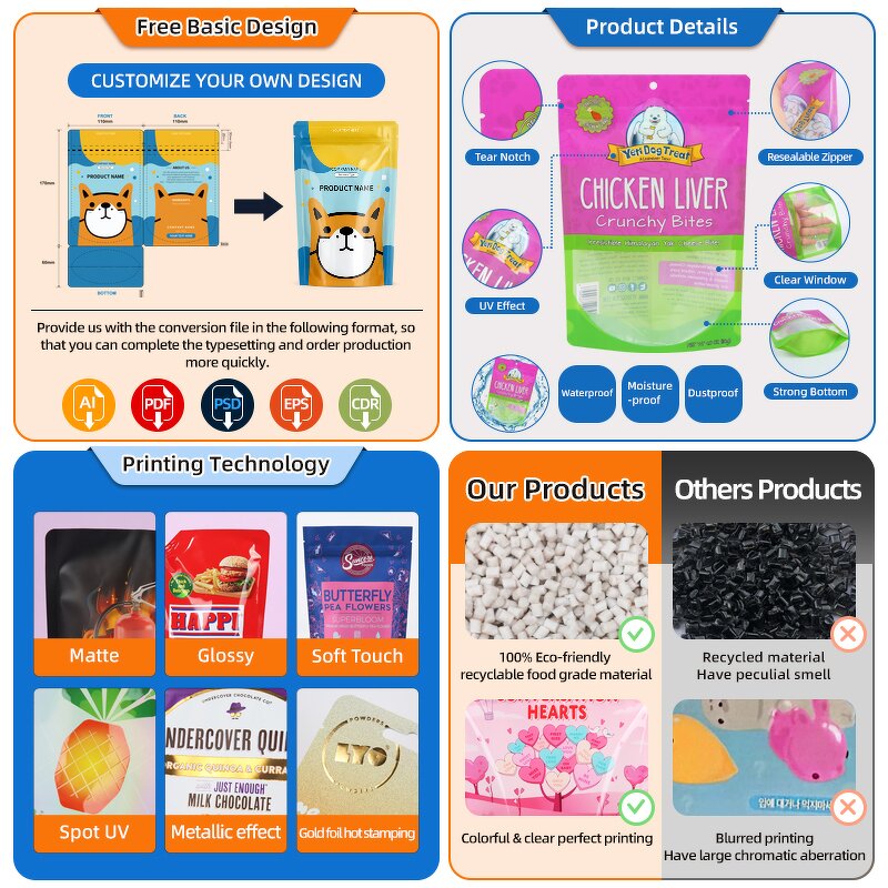 Poultry Feed Bag Manufacturer - OEM/ODM Custom Plastic Zipper Chicken Feed Bag