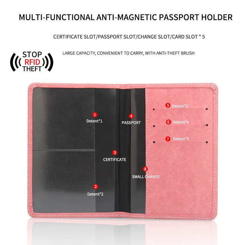 Passport Cover Manufacturer - OEM/ODM Custom Personalized Family Passport Cover