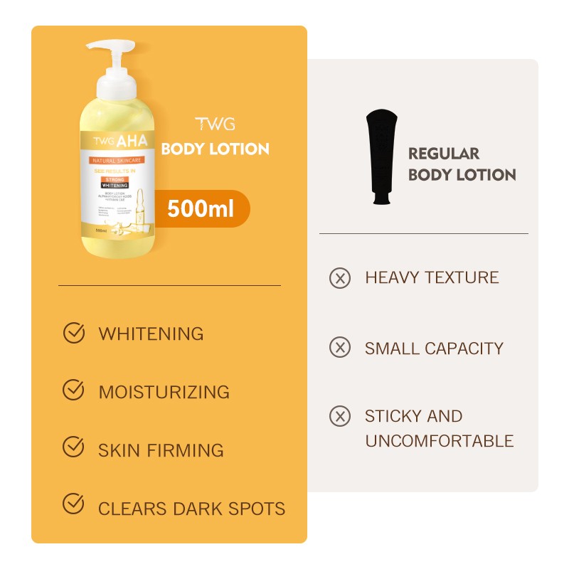 Body Lotion Factory - TWG OEM Factory AHA Fruit Acid Vitamin C