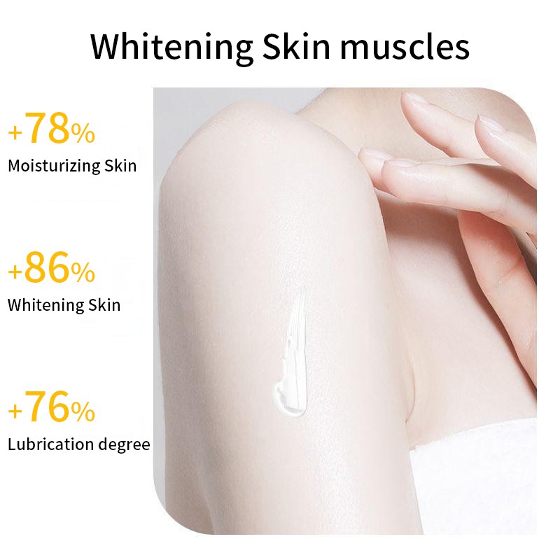 Body Lotion Factory - TWG Private Label Vitamin C Vegan Nicotinamide