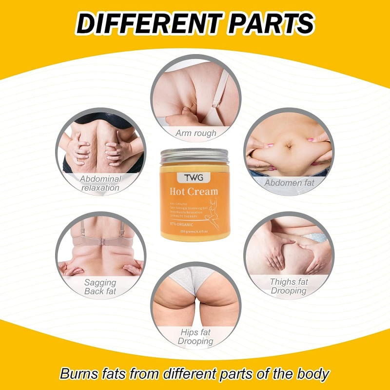 Body Lotion Factory - OEM ODM 250g Natural Plant Anti-Cellulite