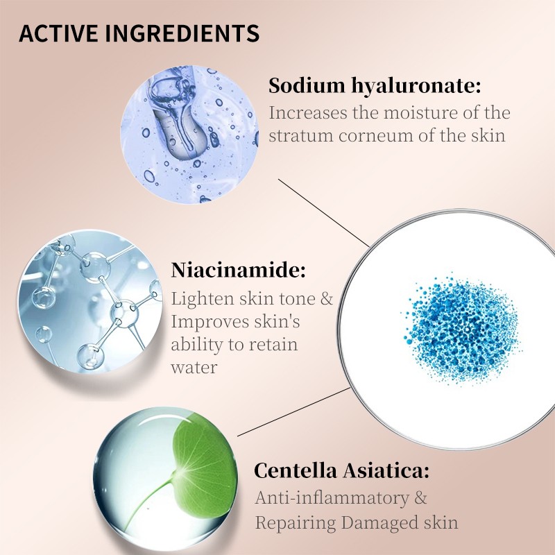 Body Lotion Manufacturer - TWG Private Label Nicotinamide Centella