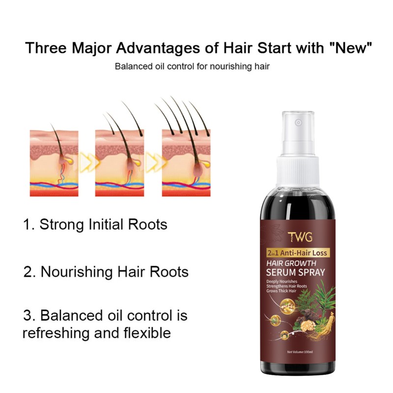 Hair Care Set Manufacturer - TWG OEM ODM 2 in 1 Ginger Anti Loss