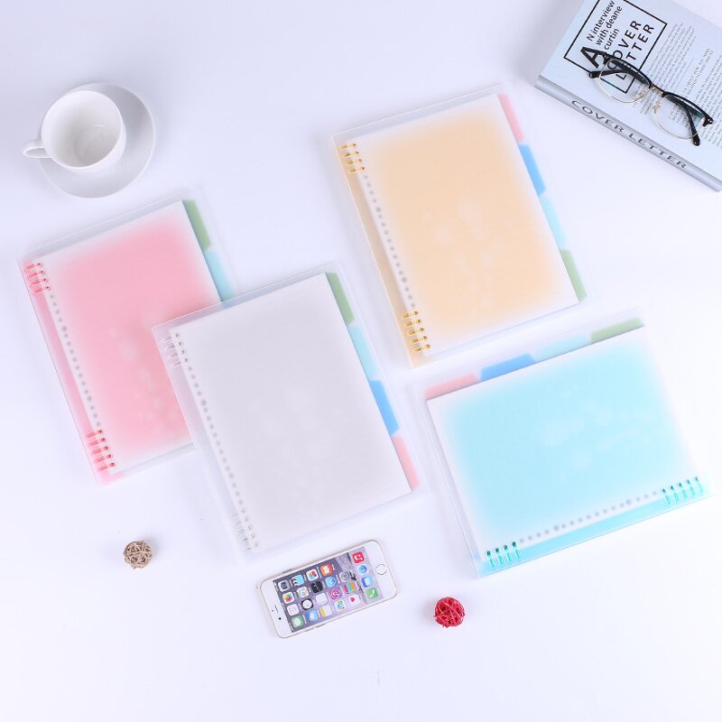 Pocket Journal Manufacturer - Classic A7 Leather Customizable