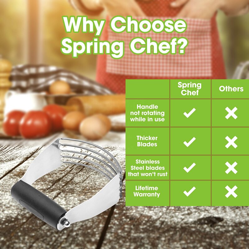 Kitchen Machine Manufacturer - OEM/ODM Custom Stainless Steel Baking Blender