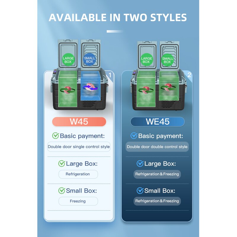 Portable Car Refrigerator Supplier - 60L Dual Display for Camping