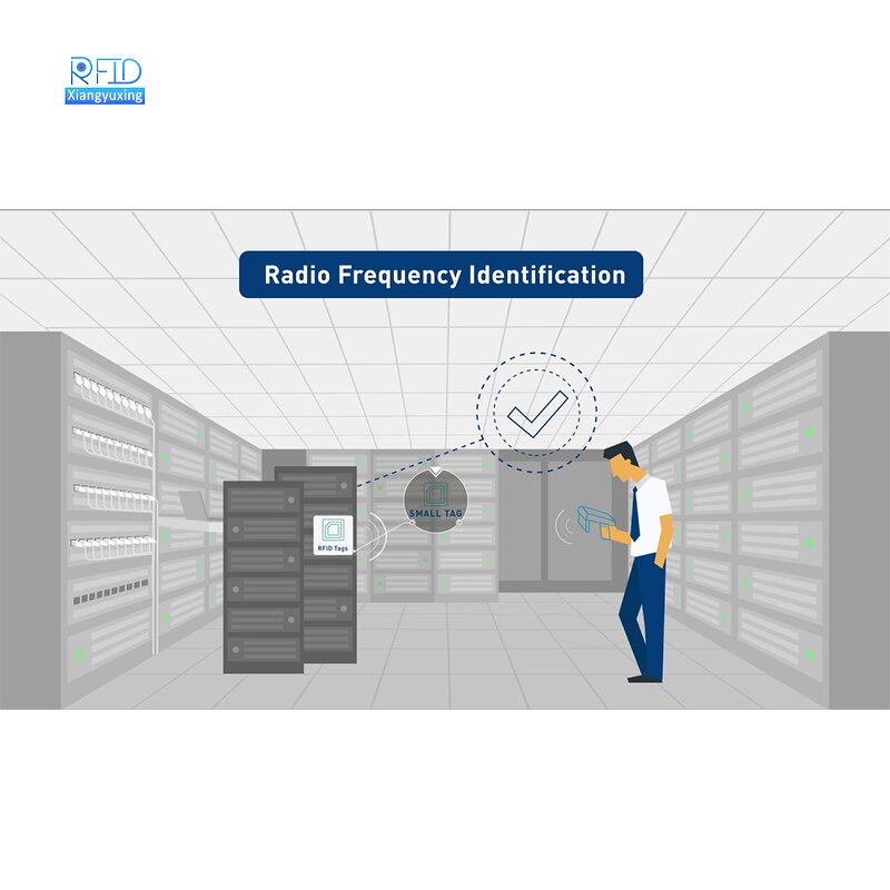RFID Warehouse System Supplier - WMS Real-time Data Sharing
