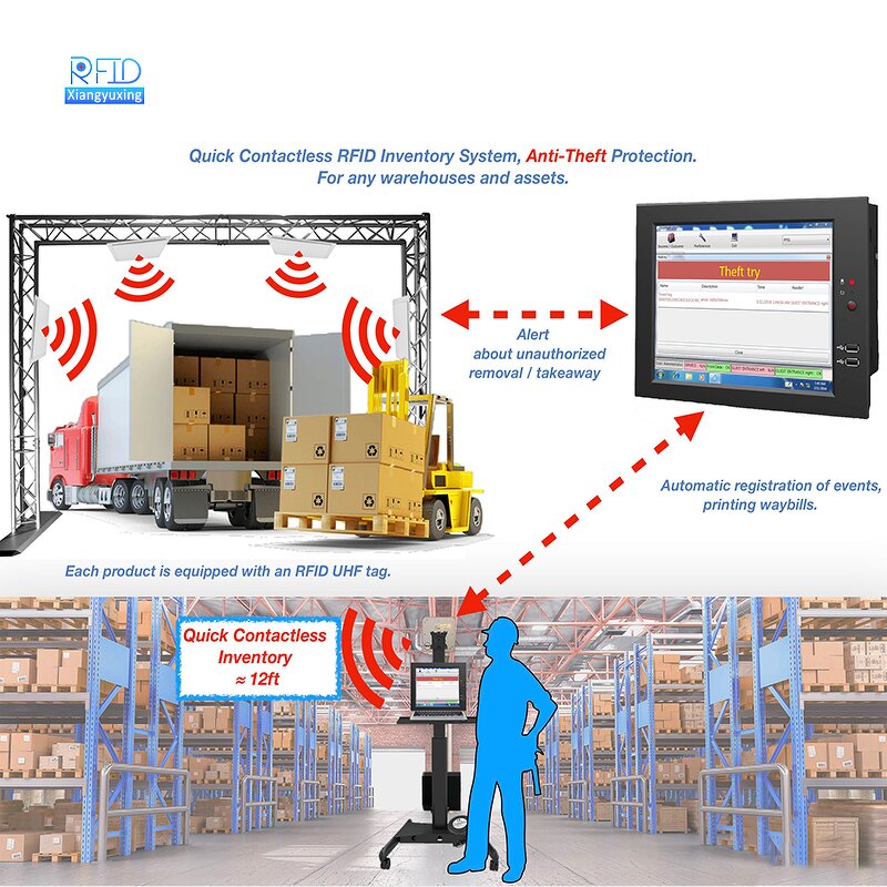 UHF RFID Sticker Manufacturer - Warehouse Management Tracking