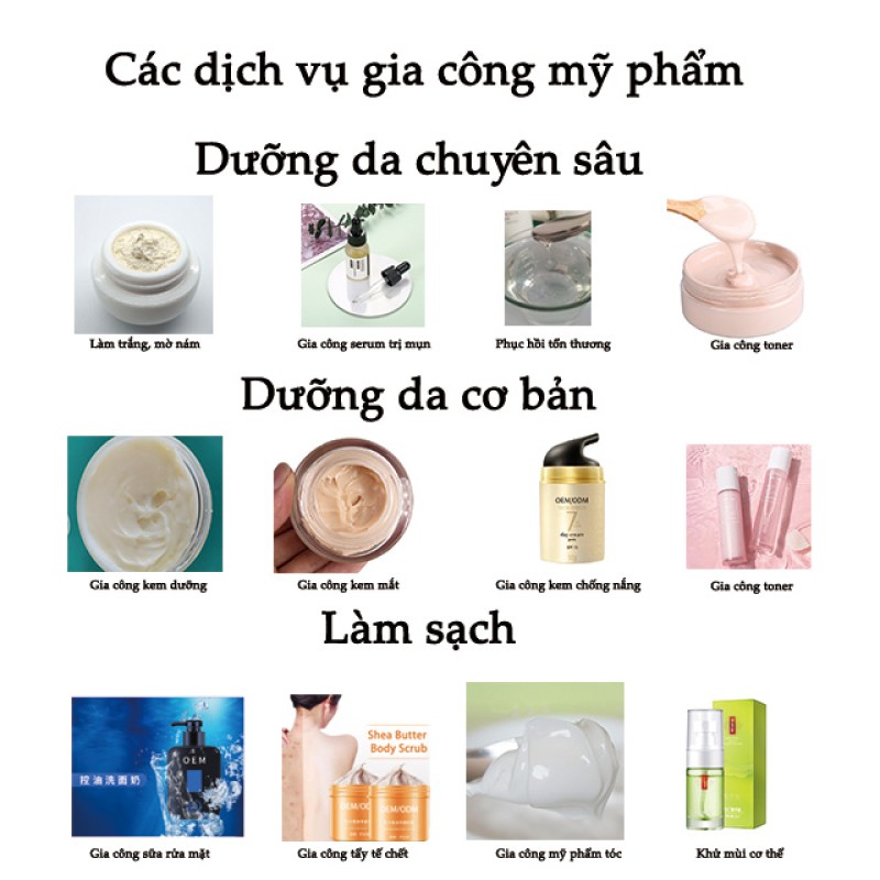 Whitening Lotion Factory - OEM Caro Light White Body Cream Semi-Finished