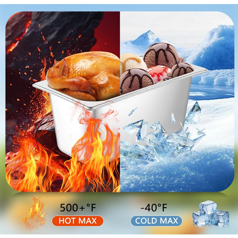 Gastronorm Pan Manufacturer - OEM/ODM Custom Commercial Stainless Steel GN Pan